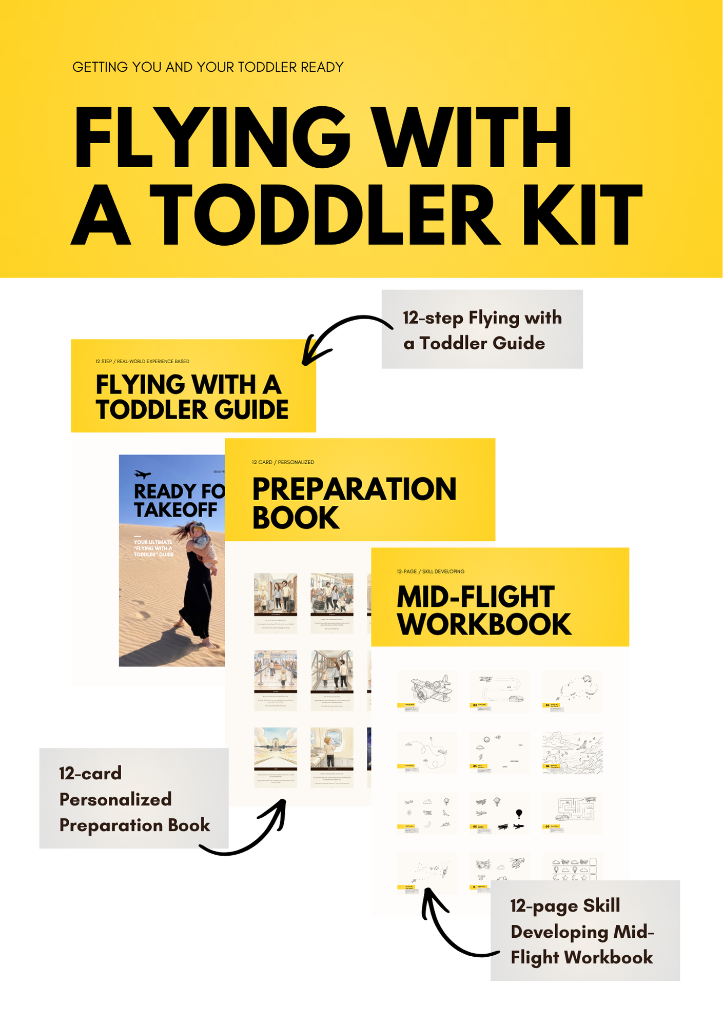 Flying with a Toddler Preparation Kit (PDF)